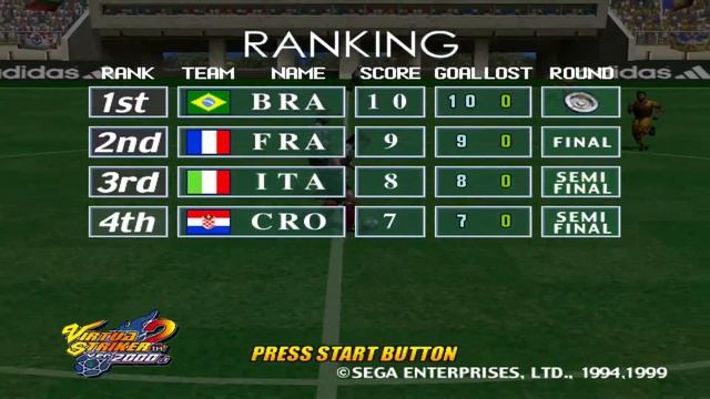 Virtua Striker 2 played on Redream for Android смотреть онлайн