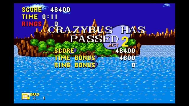 [Vinesauce] Vinny - Crazy Sonic смотреть онлайн