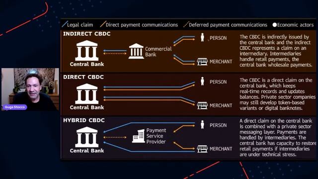 Masterclass - Como Sobreviver em 2025 смотреть онлайн