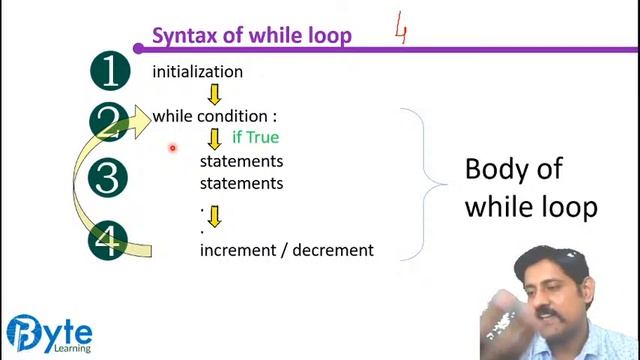 Conditional and Iterative statements | Class 11 | Lecture 5 | Computer Science | Byte Learning смотреть онлайн