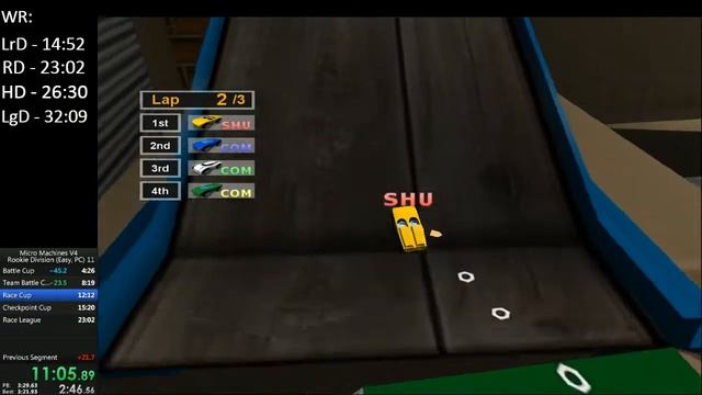Micro Machines V4 Speedrun (PC), Rookie Division, Easy [21:35] смотреть онлайн