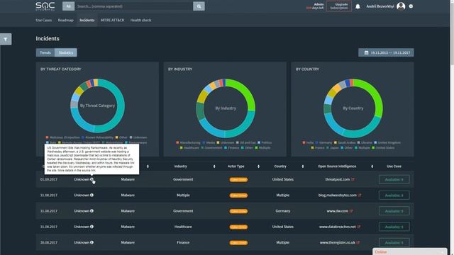 Use Case Cloud 2.5 overview смотреть онлайн
