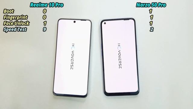 Realme 10 Pro vs Narzo 50 Pro Speed Test смотреть онлайн