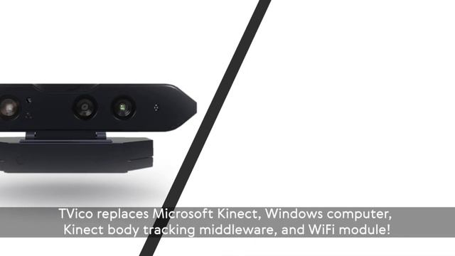 TVico | Interactive Android Box with Free Skeletal Tracking SDK (Kinect Replacement Solution) смотреть онлайн