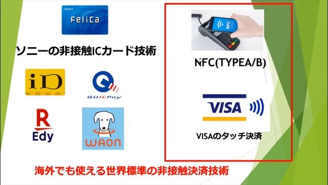 なにが違う?Apple PayとはGoogle PayとはQUICPayとはiDとはVISAのタッチ決済とは смотреть онлайн