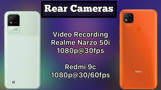Redmi 9c Vs Realme Narzo 50i Full Comparison | Which Phone Is Best Under 20K ⚡️ смотреть онлайн