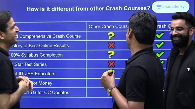 GUARANTEED SELECTION IN JEE 2024 | BEST CRASH COURSE FOR JEE MAINS 2024 | UNACADEMY смотреть онлайн