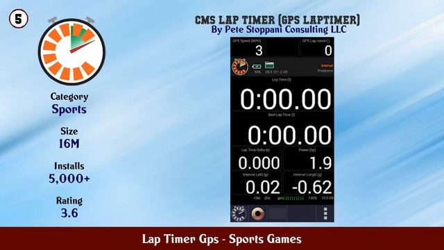 Top 10 Lap Timer Gps Android Games смотреть онлайн