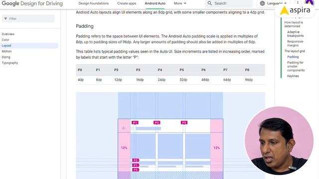 Things to Know about Android Auto as a UX UI Designer смотреть онлайн