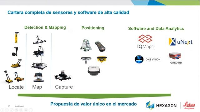 Geojornadas Web - Soluciones de detección subterránea de Leica (Primera sesión) смотреть онлайн
