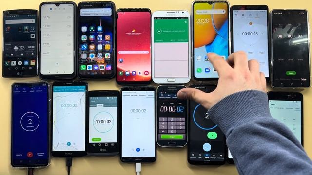 Incredible 16 Telephone Fake Calls And Alarm Timer Calls смотреть онлайн