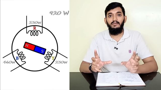 Does TV need a Stabilizer?_ Tamil, What is stabilizer free TV? Does TV have an inbuild stabilizer? смотреть онлайн