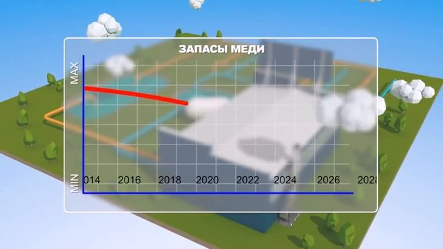Процесс производства медных катодов на ОАО "Уралгидромедь" смотреть онлайн