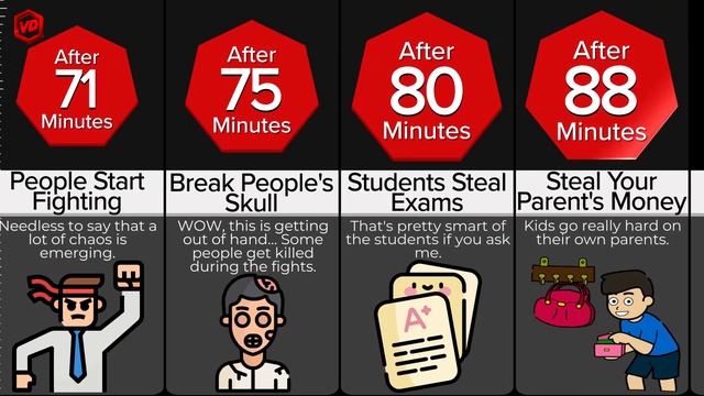 Timeline: What If Stealing Was Legal For 24 Hours смотреть онлайн