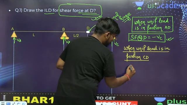 Miscellaneous Numericals on ILD | L:19 | Comprehensive Course on Structural Analysis смотреть онлайн