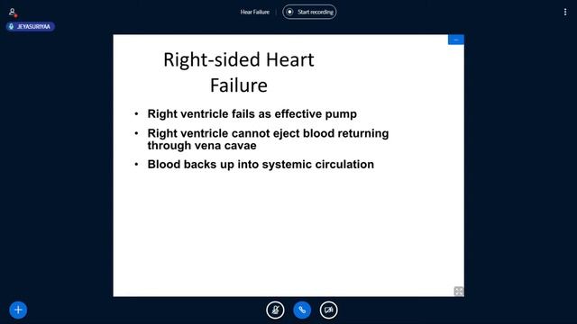 Heart Failure смотреть онлайн