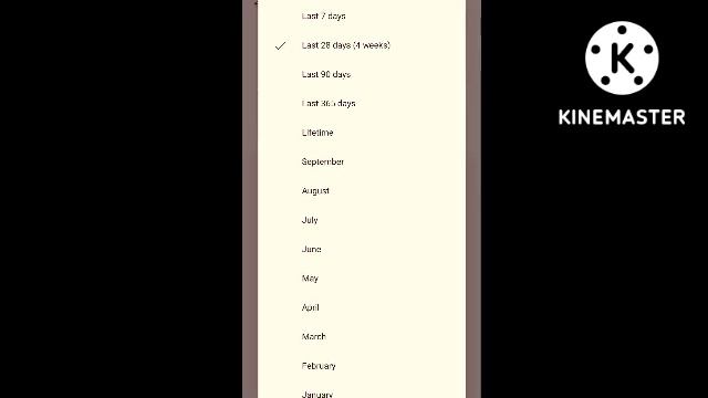 How to check Your Channel audience and their Age in Yt studio смотреть онлайн