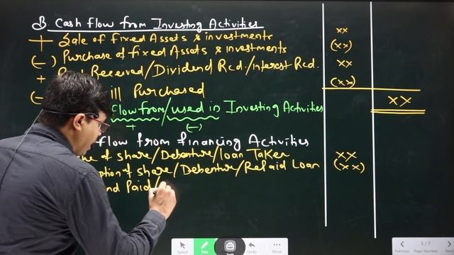 Cash flow statement. Part 2 | Format | Operating, Investing & Financing Term 2 Accounts Class 12 смотреть онлайн