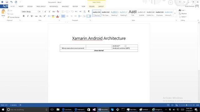 Xamarin.Android Architecture смотреть онлайн