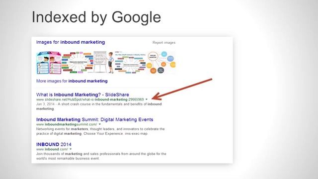 The Power of SlideShare & Infographics for your Social Media смотреть онлайн