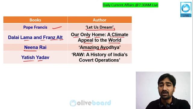 IBPS PO/SBI PO 2020 | GA Genius: Weekly Current Affairs MCQs смотреть онлайн
