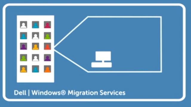 Benefits of Migrating Windows XP to Windows 7 or Windows 8 смотреть онлайн