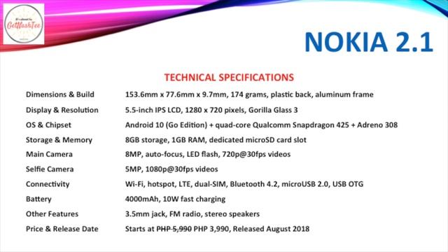 2020 Best Android Go Smartphones (115) I Philippines I Specs & Price List смотреть онлайн