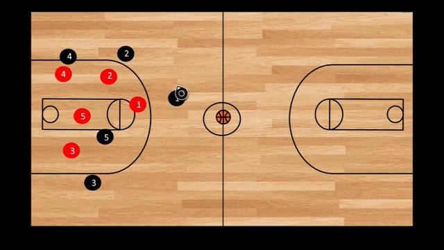 My Basketball Playbook App for Android and Windows 10 Devices смотреть онлайн