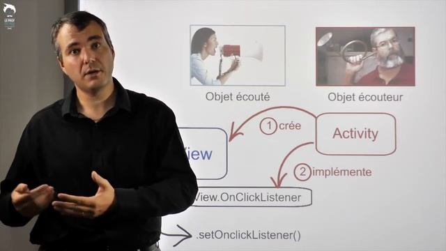 Le Pattern Listener sur Android : l'exemple d'un bouton смотреть онлайн