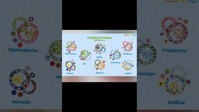 Волшебный Спирограф.