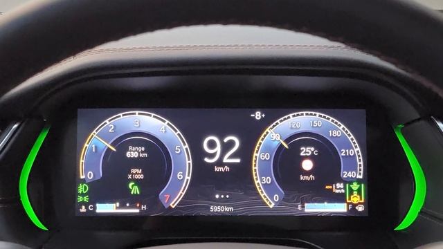 All-New Jeep Grand Cherokee L - Summit Reserve Review. Does it deserve to sit at the top? смотреть онлайн