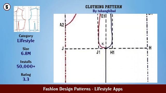 Top 10 Fashion Design Patterns Android Apps смотреть онлайн