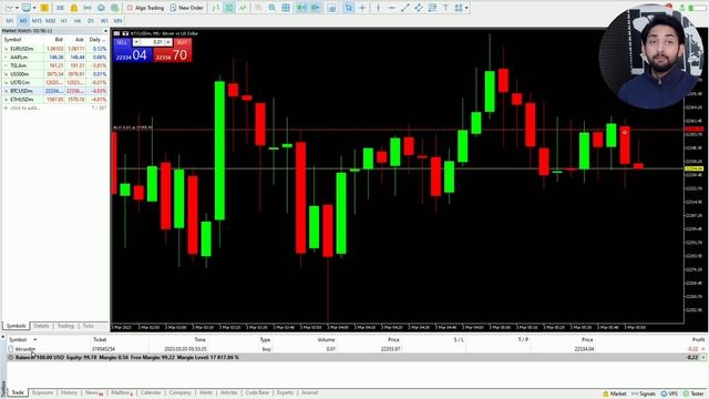 How to BUY & SELL on MT5? MetaTrader 5 Tutorial 2023 | Exness Trading in Pakistan/India-HINDI/URDU смотреть онлайн