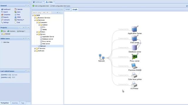 Graph view in CMDB смотреть онлайн