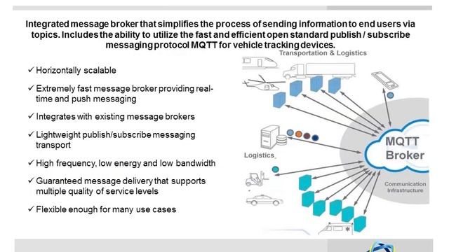 Why TranSync MQTT GPS Tracker PPT Video смотреть онлайн
