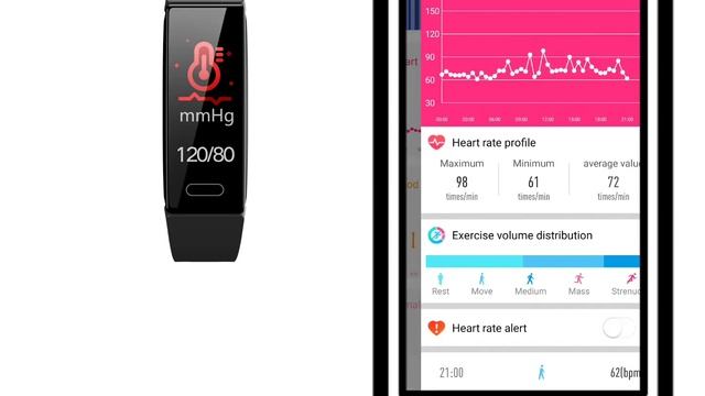 How to get the BP&HR readings in the Hband App смотреть онлайн