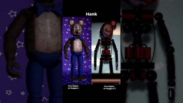 Five Nights At Maggie's Vs FNAM 2 смотреть онлайн