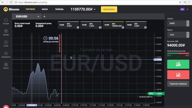 Бинарные опционы от А до вывода денег смотреть онлайн