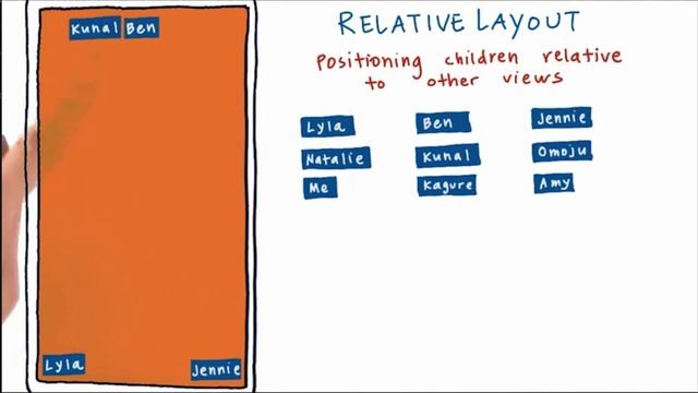 Class 8 - Relative Layout Views Relative To Parent | Android App Development Full Course In Hindi смотреть онлайн