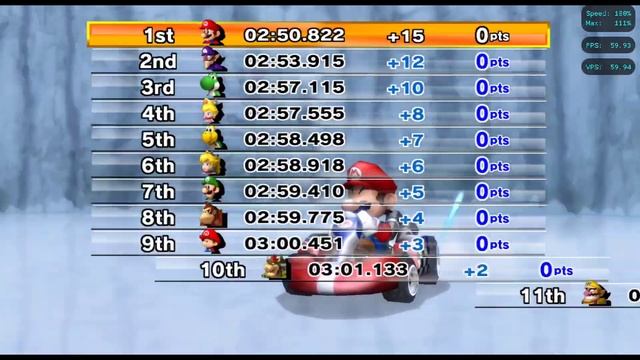 Pimax Portal SD865 | Mario Kart Wii | Dolphin @ 2x смотреть онлайн