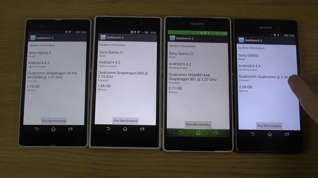 Sony Xperia Z3 vs. Sony Xperia Z2 vs. Sony Xperia Z1 vs. Sony Xperia Z - Benchmark Speed Test смотреть онлайн