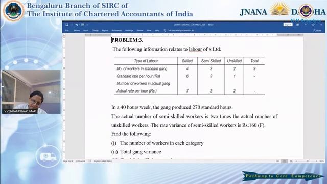 Standard Costing Simplified (Inter Final) -Exam questions problems and theory year 18/19 смотреть онлайн