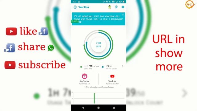 how to know how many hours have been addiction to the phone in telugu by Ganesh смотреть онлайн