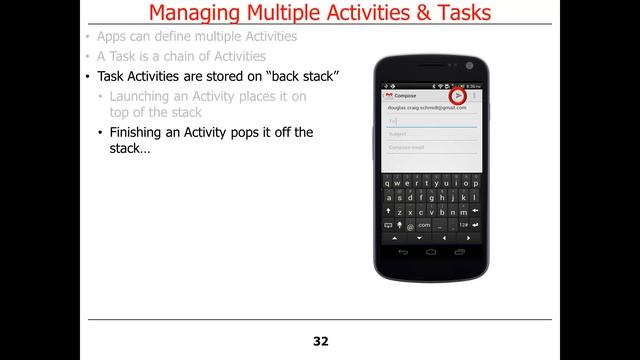 Overview of Android Activities (Part 1) смотреть онлайн