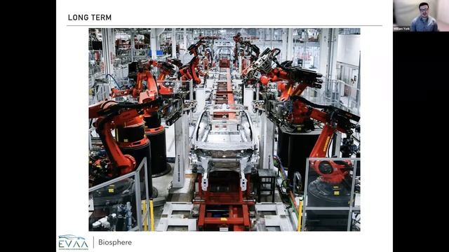 The future is electric: the electric vehicle industry in Canada and beyond смотреть онлайн
