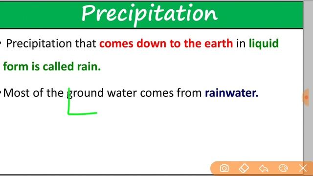 Moisture, Precipitation & Types of Rainfall || Geography || Class- 7 || By Er Lucky Sir смотреть онлайн