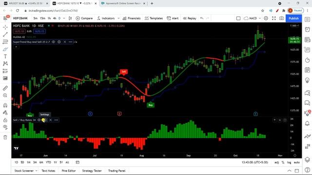 free auto buy sell signal Indicator SWING TRADING смотреть онлайн