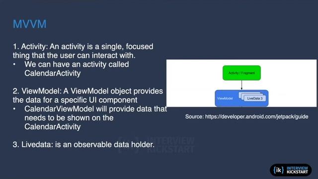 Frequently used design patterns in Android application development смотреть онлайн