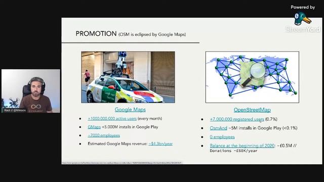 Datos abiertos: OSM, Facebook y Esri смотреть онлайн
