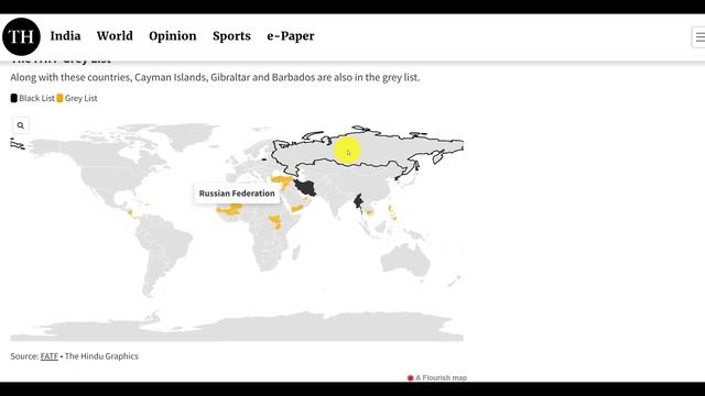 Russia Pleads India to save it from FATF Black List | Can India save Russia? смотреть онлайн